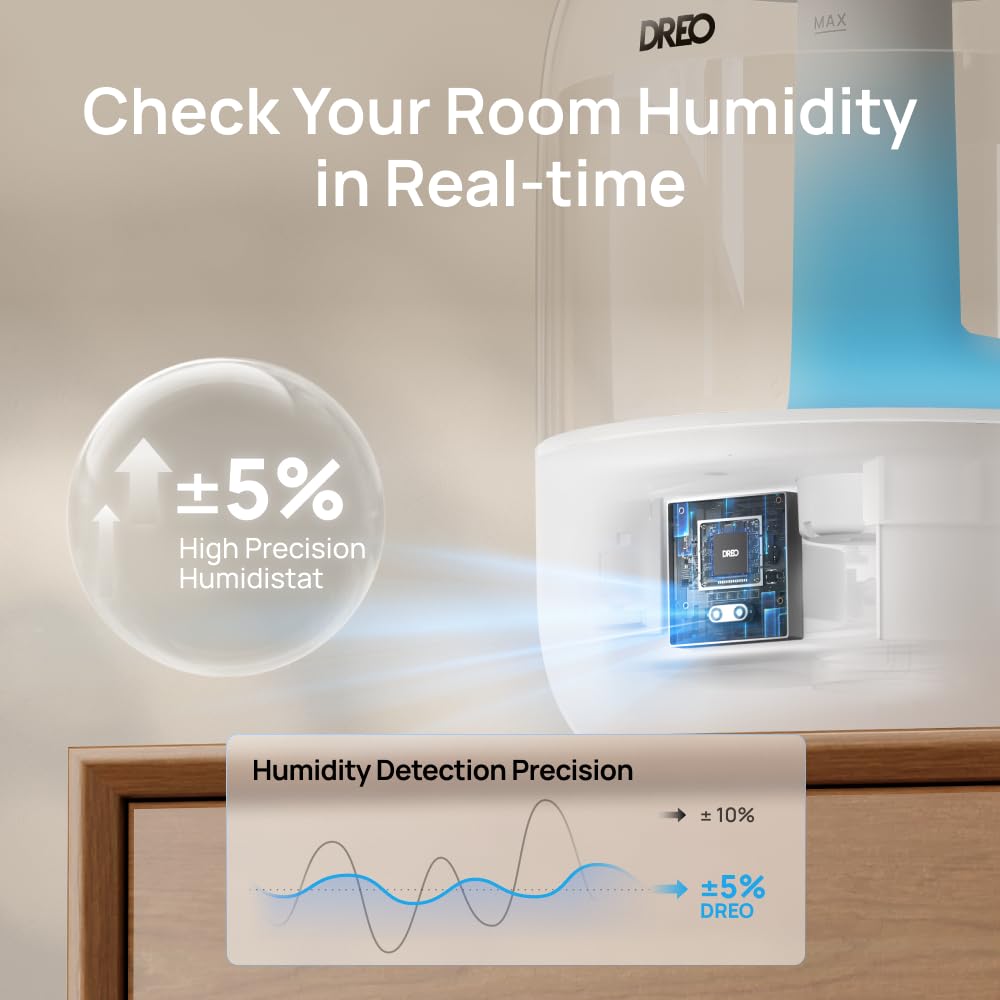 DREO Humidifiers for Bedroom, 3L Top Fill 30H & 26dB Quiet Cool Mist Air Humidifier, Easy to Fill & Clean Ultrasonic Humidifier for Plants, Baby, Nightlight, Humidity Sensor, 360° Nozzle, BPA free