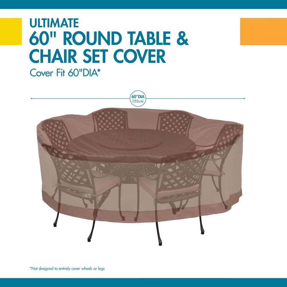 Duck Covers Ultimate Round Table & Chair Set Cover 60" Diameter