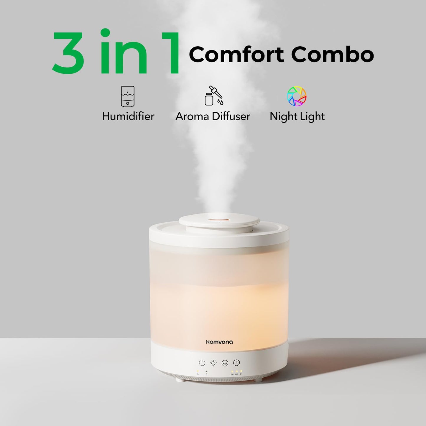 Homvana Small Humidifiers for Bedroom - 1.5L Cool Mist Top Fill Humidifier for Baby Nursery, Essential Oil Diffuser, 3 in 1 for Home Plants Offices and Grow Tents, 7 Color Lights, Ultrasonic (White)