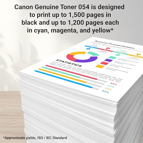 Canon Cartridge 054 Magenta, Standard Toner