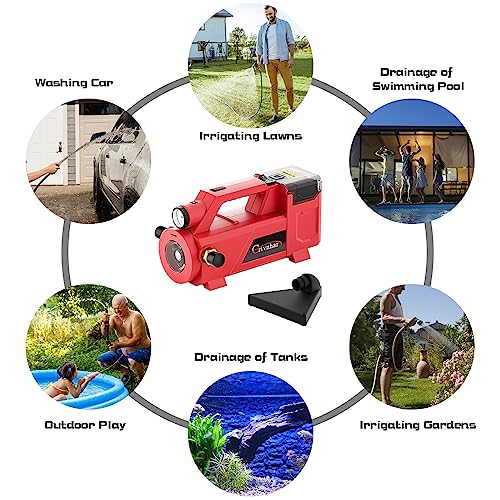 Crivnhar Water Transfer Pump Compatible for Milwaukee M18 18V Battery, 430GPH Portable Electric Utility Pump, Cordless Transfer Pump for Home, Pool, RV, Garden, Hot Tub, Ponds, Aquariums(No Battery)