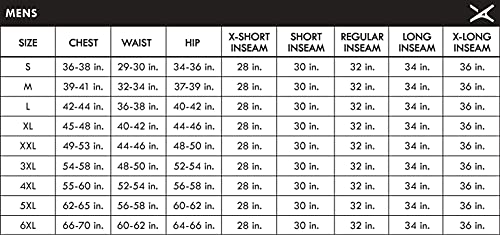 ARCTIX Men's Essential Snow Pants, Quiet Grey, Large/30 Inseam