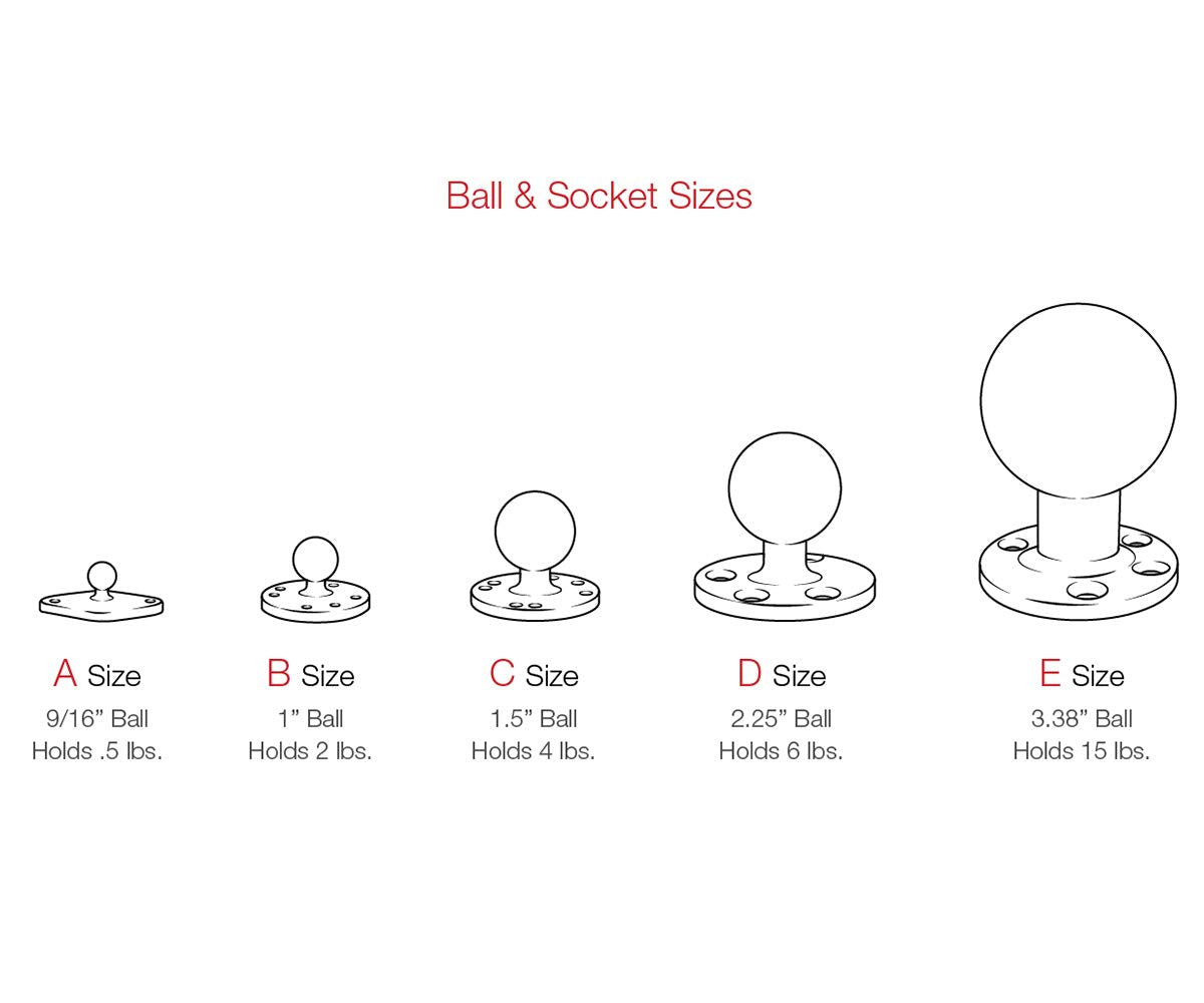 RAM Mounts (RAP-B-400U) Small Tough-Claw with 1" Diameter Rubber Ball