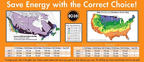 K&H Manufacturing 8175 Perfect Climate Deluxe 750-Watt Pond Heater