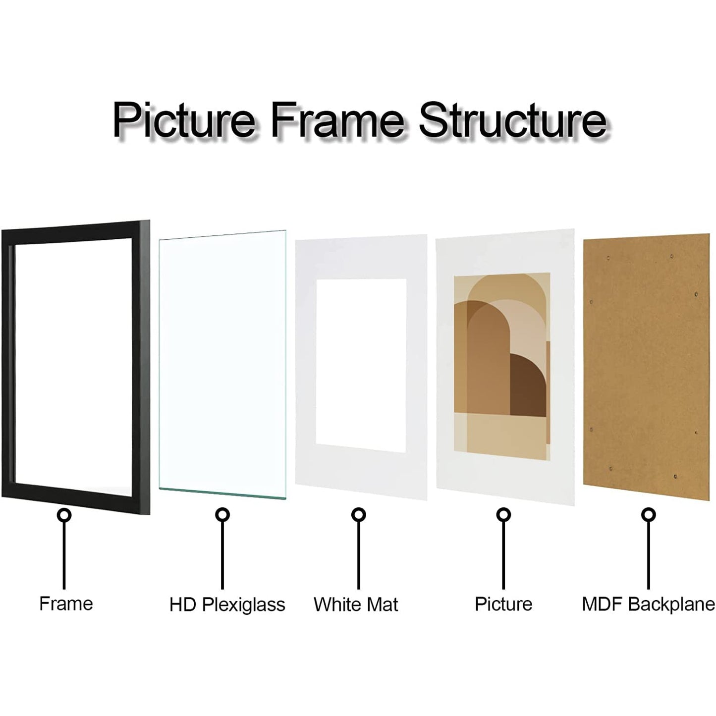 HEART ART 12x12 Black Picture Frame Set of 9, Display Pictures 8x8 with Mat or 12 x 12 without Mat, Multi Collage Gallery Square Photo Frames for Wall…
