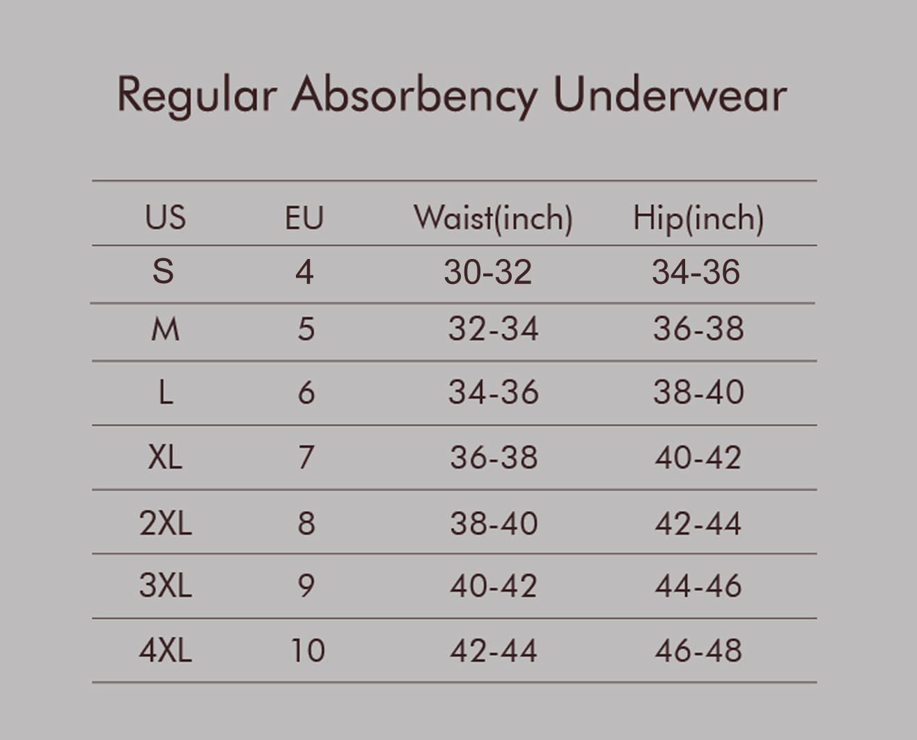 AIRCUTE Men Urine Incontinence Underwear Fly Front Opening Absorbent Leak Proof Boxer Brief for leaks 60 ML 3 Pack(Medium, 3 Black)