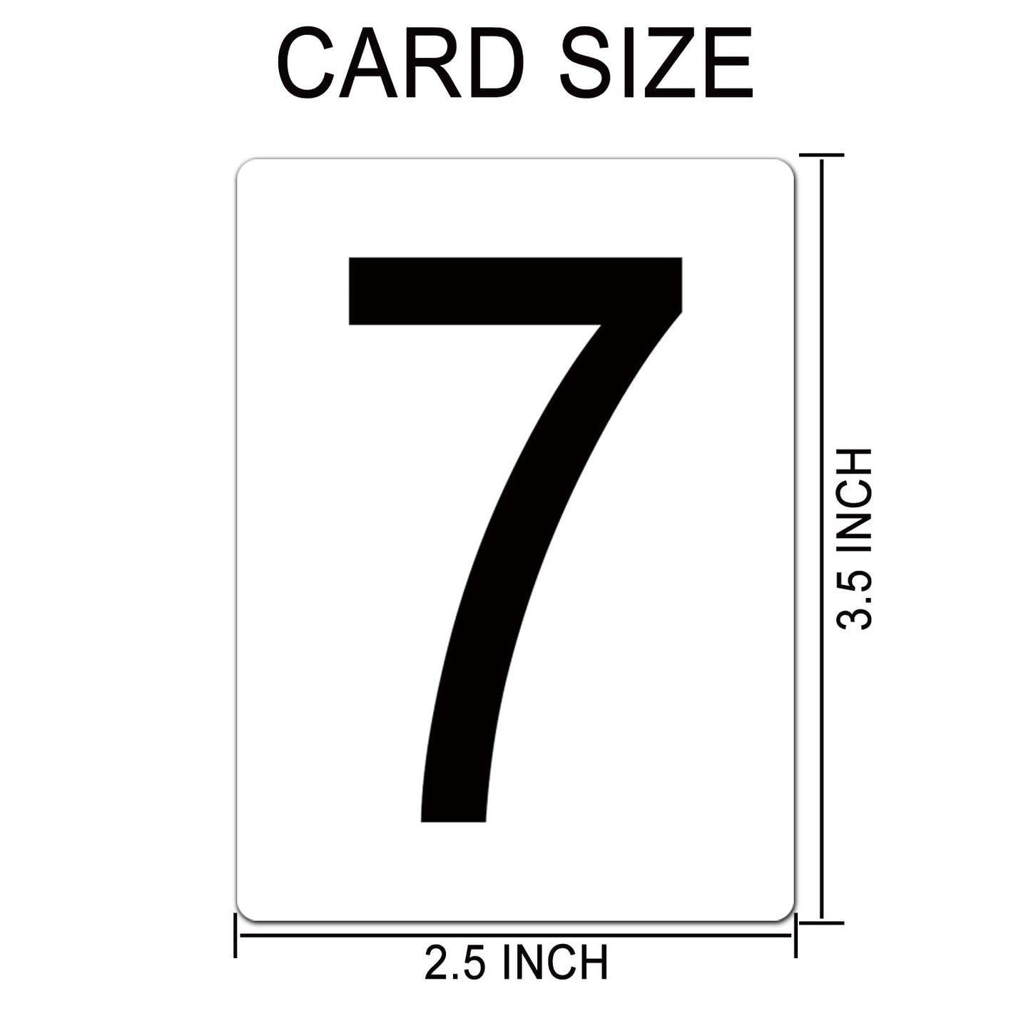 HUYUCC 5 Decks Number Cards for Classroom Supplies, Blank Deck Number Cards 0-9 Set of 55
