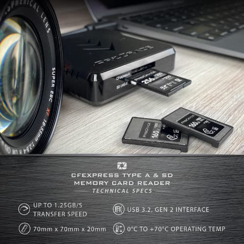 CFexpress Type A and SDXC/SDHC UHS-II Card Reader with Two Slots | USB 3.2 Gen 2 | by ProGrade Digital (PG09)