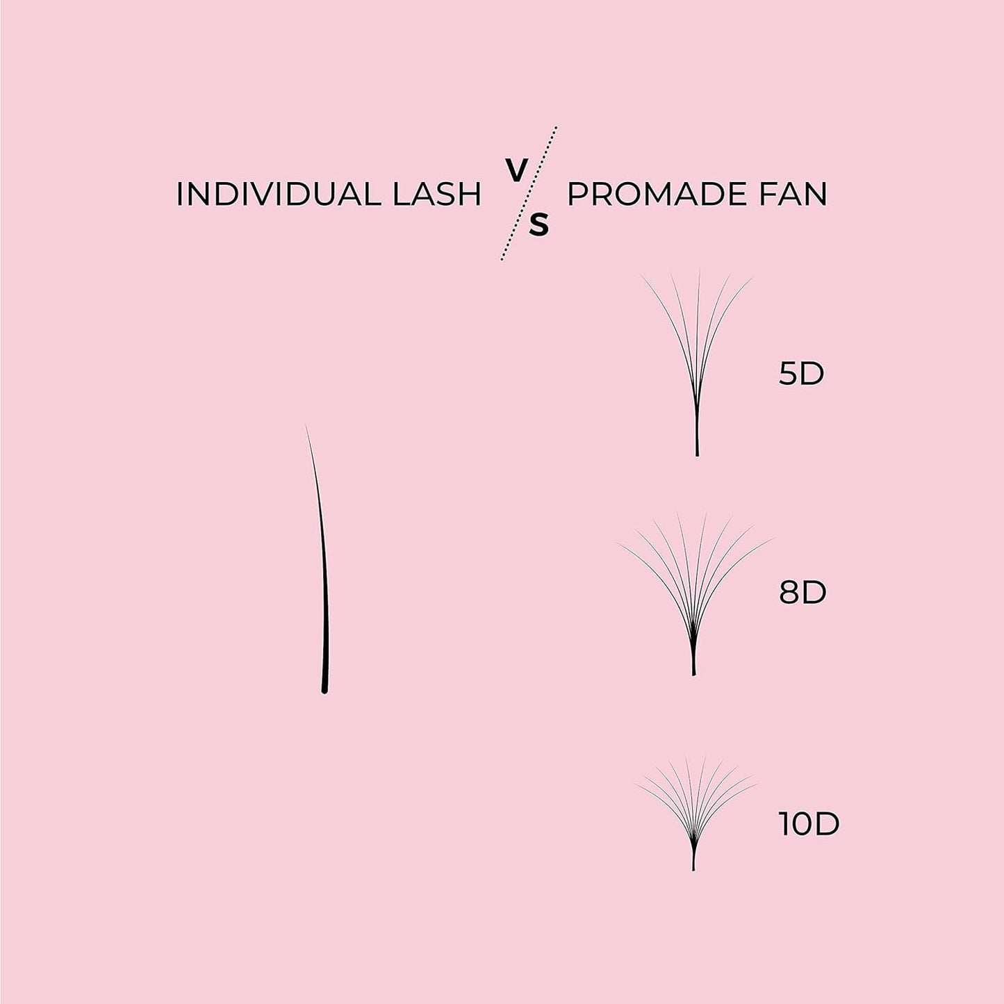 LLBA Promade Mix 1500 Fans, Handmade Volume Eyelashes, Multi Selections From 5D To 12D, C CC D Curl, Thickness 0.03~0.1 mm, 9-18mm Length, Long Lasting, Easy Application 8D-0.05 D 9-14mm