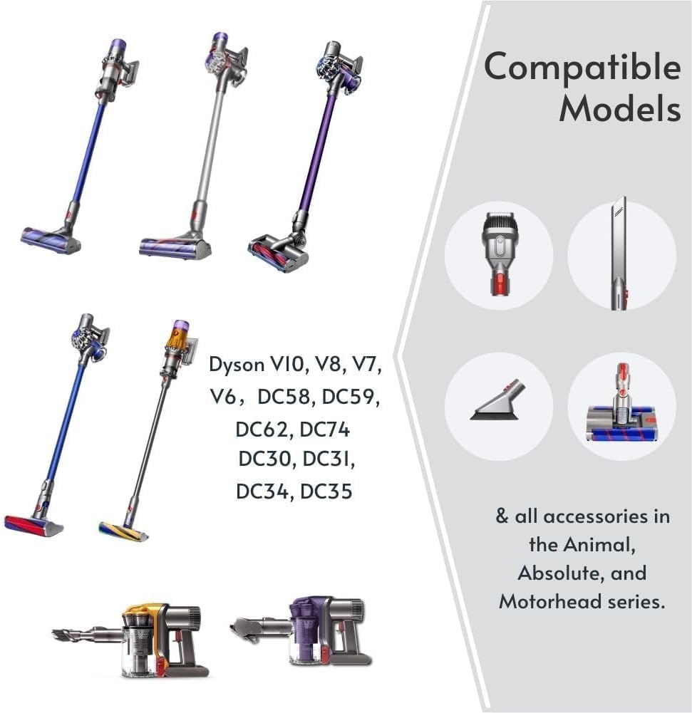 IZSOHHOME Vacuum Stand for Dyson,Storage-Stand-Docking-Station-Holder Compatible with Dyson,Stable Metal Storage Bracket Stand Holder,V6 V7 V8 V10 V11 V12 V15 DC30 DC31 DC34 DC35 DC58 DC59 Cordless