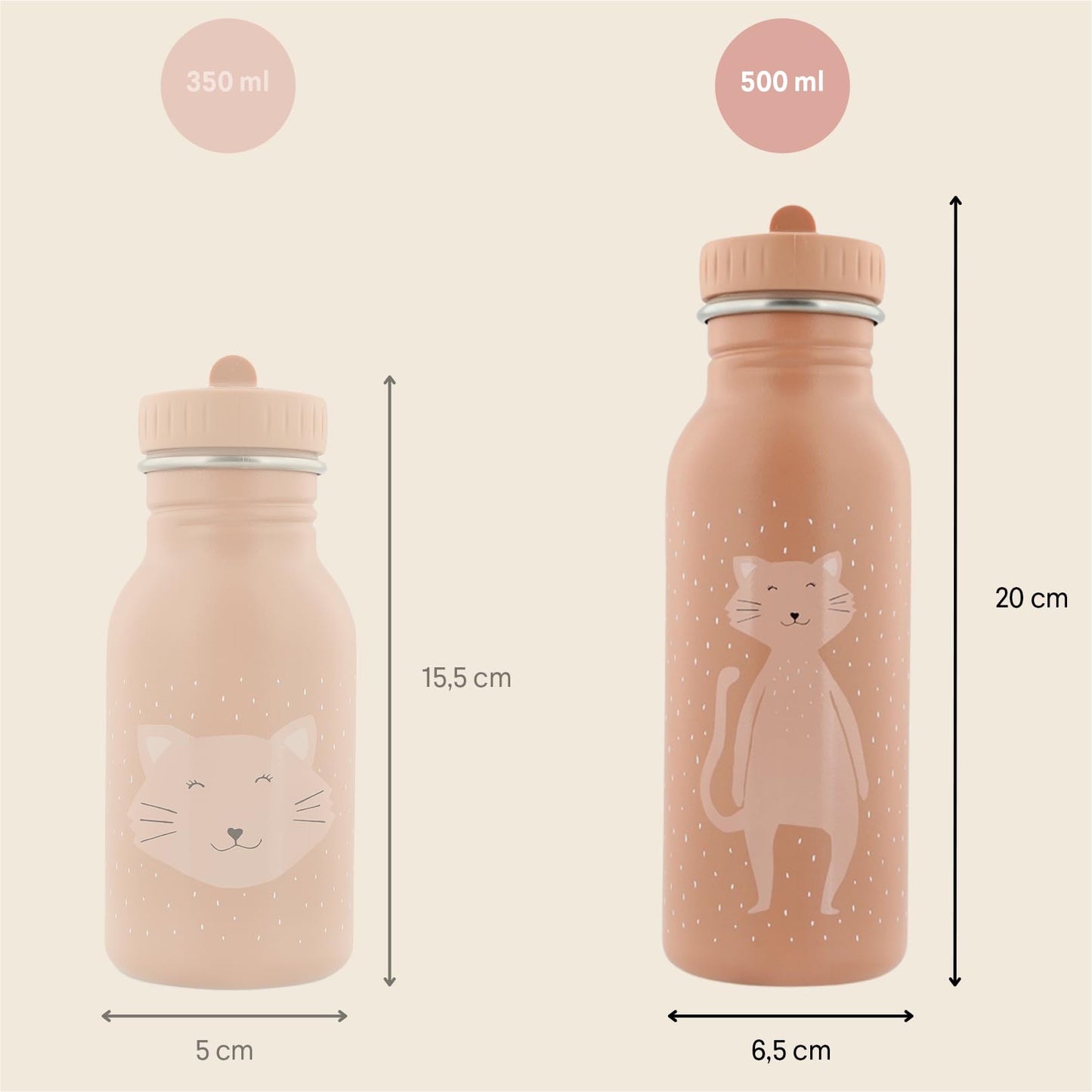 Bottle 500ml - Mrs. Cat