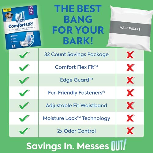 OUT! Pet Care Disposable Male Dog Diapers | Absorbent Male Wraps with Leak Proof Fit | Medium/Large, 32 Count
