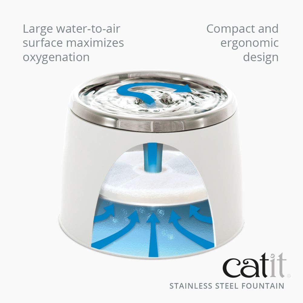 Catit Stainless Steel Top Cat Water Fountain 2 L White, Modern Cat Fountain, Triple Filtration, Fontaine Pour Chat, Pet Water Fountains, Perfect for Indoor Cats