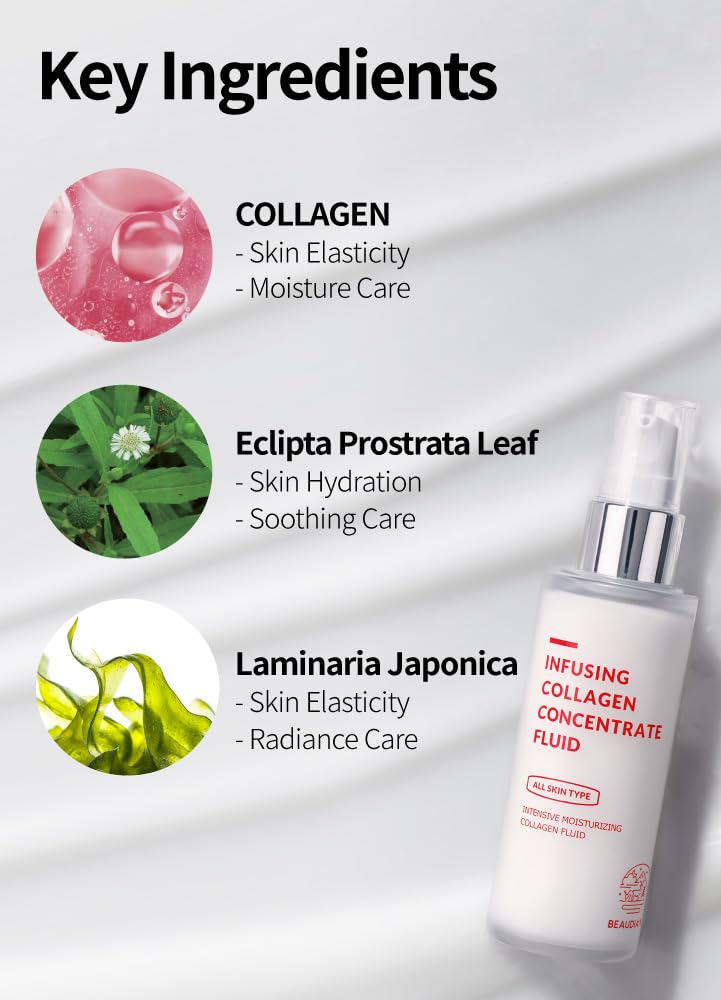 BEAUDIANI Infusing collagen concentrate fluid (1.69 fl. oz), firming lotion, collagen intensive care, fineline care, daily skincare, skin tightening, face moisturizer, nourishing, hydrating