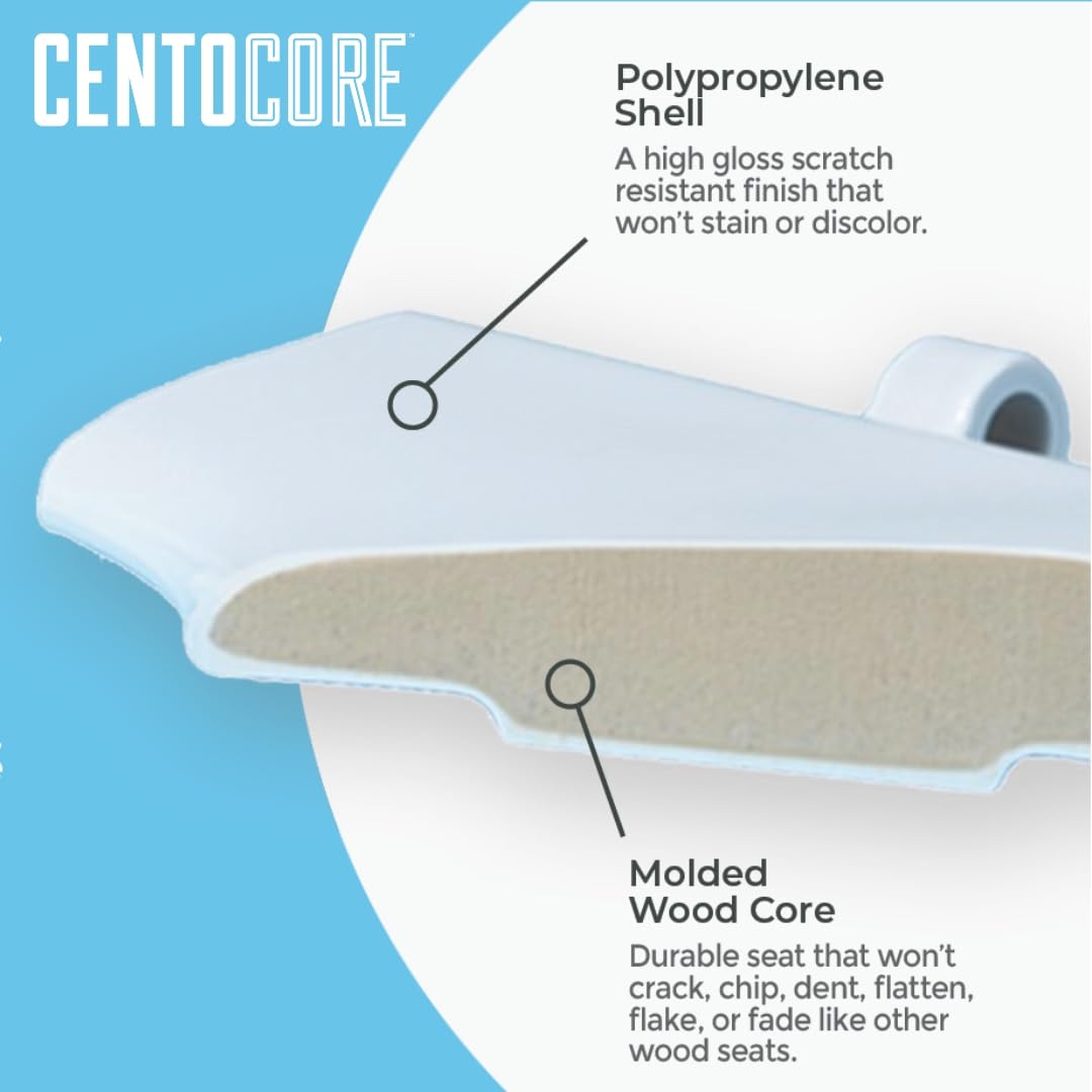 CENTOCORE 700-301 Round Wooden Toilet Seat, Heavy Duty Molded Wood with Centocore Technology, Crane White (Cotton/Bright)