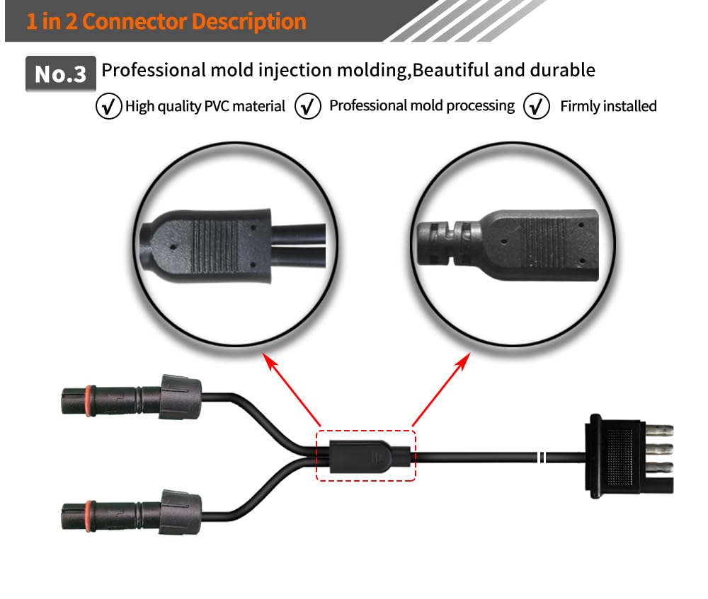 BlyilyB Oval Cargo Carrier Stop Turn Signals Tail Light Light Kit with Waterproof 4 Pin Grommets Wire Harness For Luggage Rack (Pack of 2)