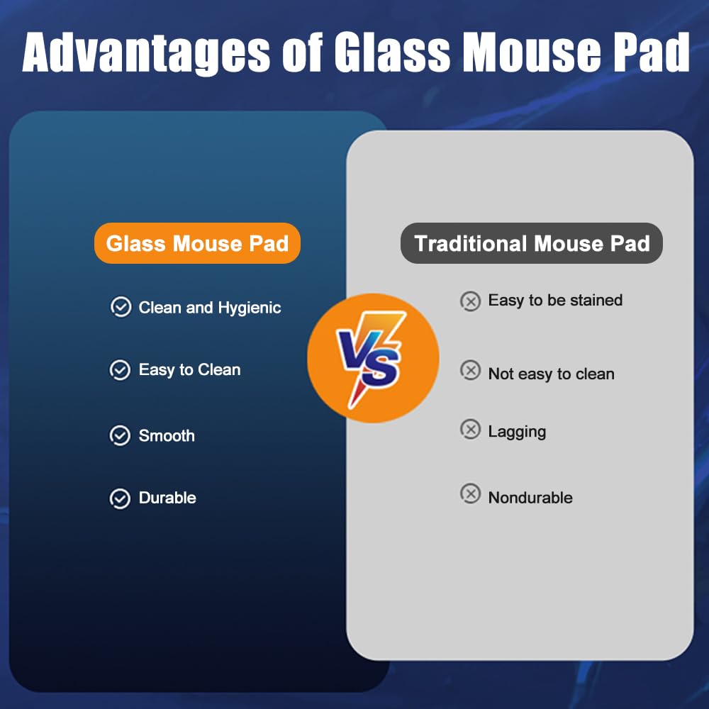 Docooler Photovoltaic Tempered Glass Gaming Mouse Pad, Non-Slip Base, Ultra-Smooth Surface for Precision Control, Water Resistant, 2 Sizes (M/L) for PC, Office & Esports (All Black)