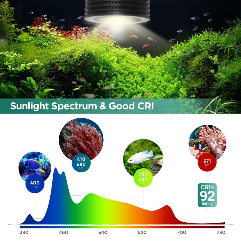 Lominie Aquarium Plant Light Full Spectrum Aquarium LED Light Dimmable Nano Fish Tank LED Light with Gooseneck