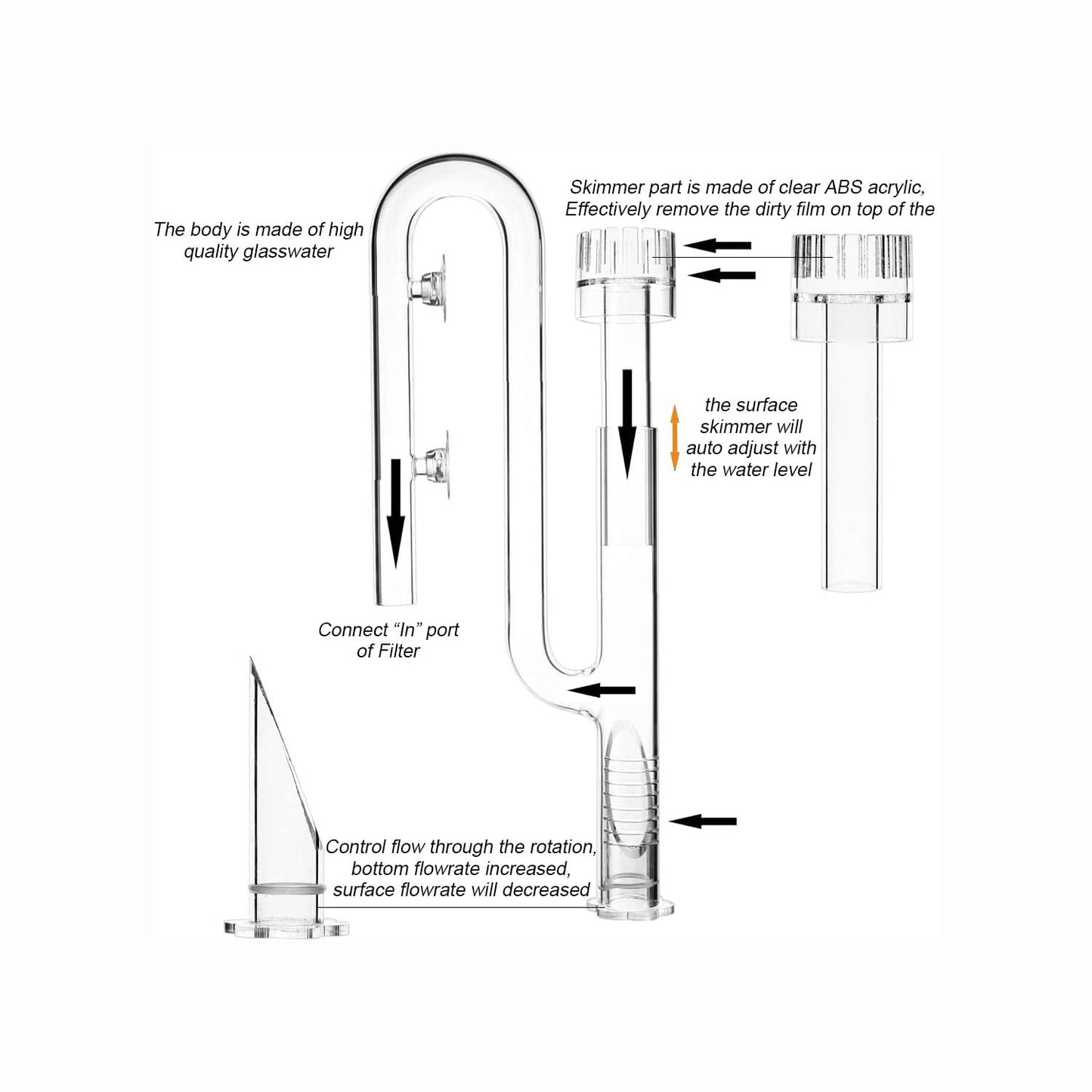 FZONE Aquatic Glass Lily Pipe Set with Lily Skimmer Inflow and Lily Outflow for Aquarium Filter 5/8''(16/22mm) Tubing