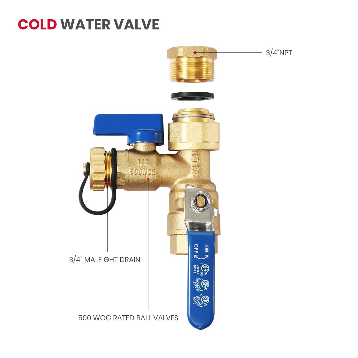 GASLAND 3/4 Inch IPS Isolator Tankless Water Heater Service Valve Kit, with Pressure Relief Valve, Clean Brass Construction
