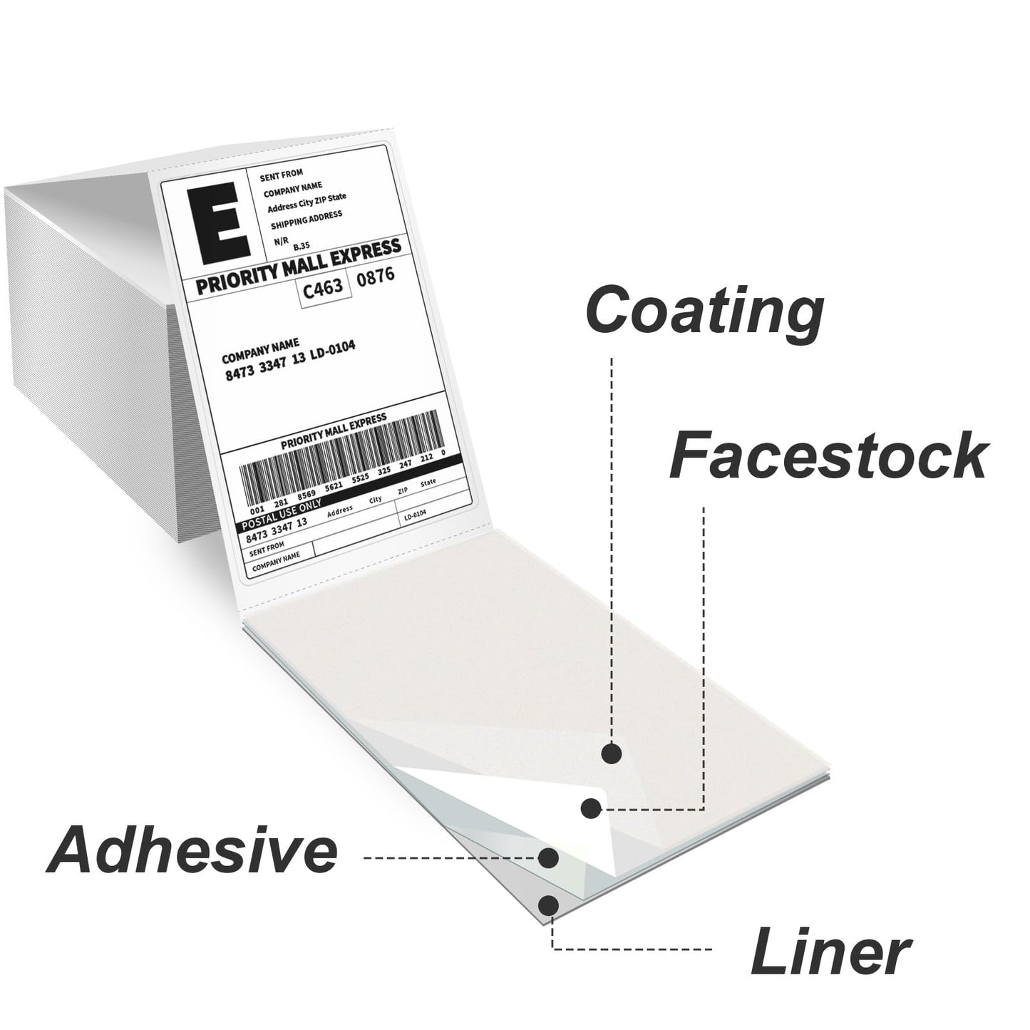 1000 4x6 Thermal Labels 500/Stack, Shipping Thermal Labels 4x6 Fanfold Compatible with Rollo, Zebra, MUNBYN Printers (Commercial Grade)