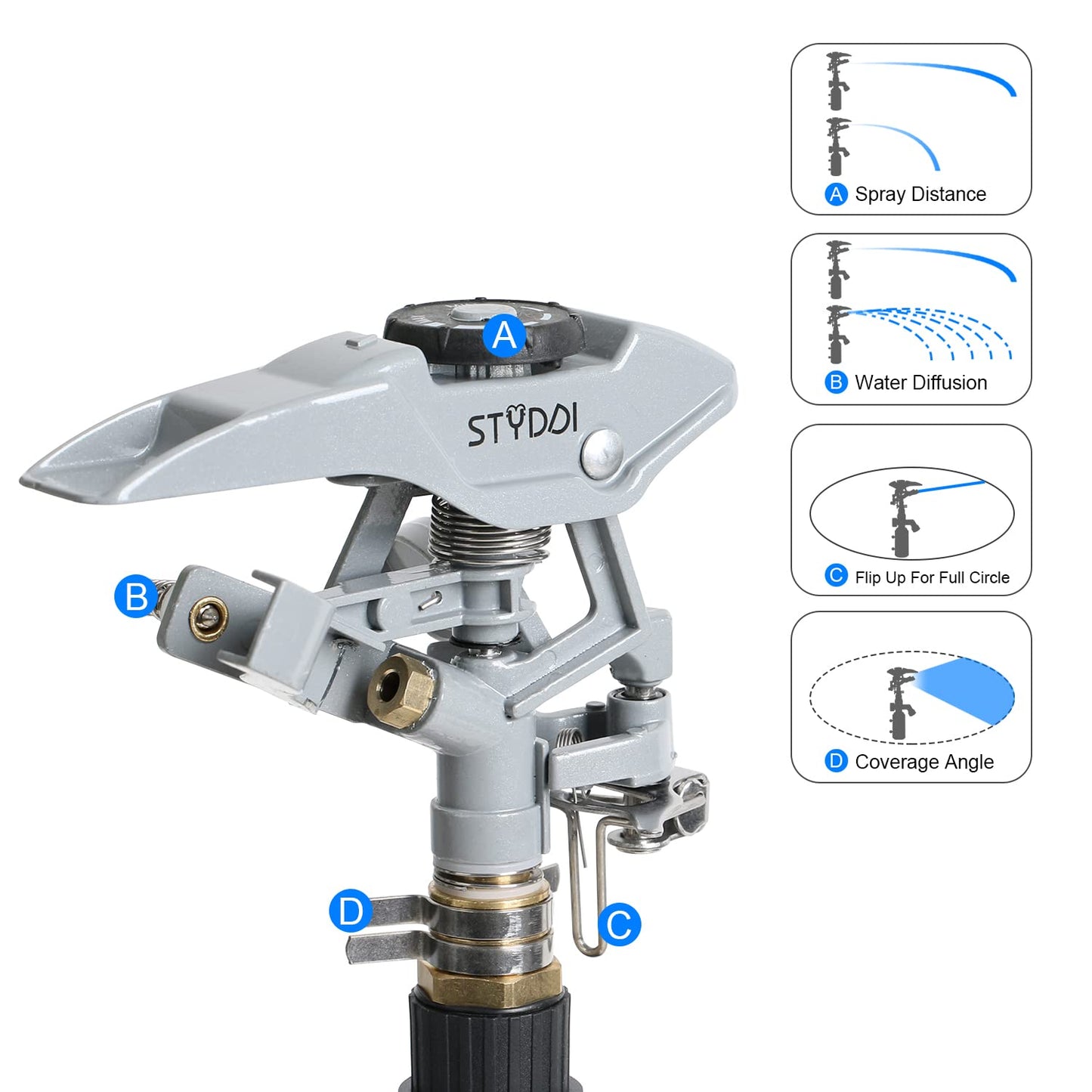 STYDDI T-Post Fence Sprinkler, Metal Impact Sprinkler Head on Fence T-Post Base with Flow Through, Irrigation Zinc-Alloy Adjustable T-Post Impulse Sprinkler