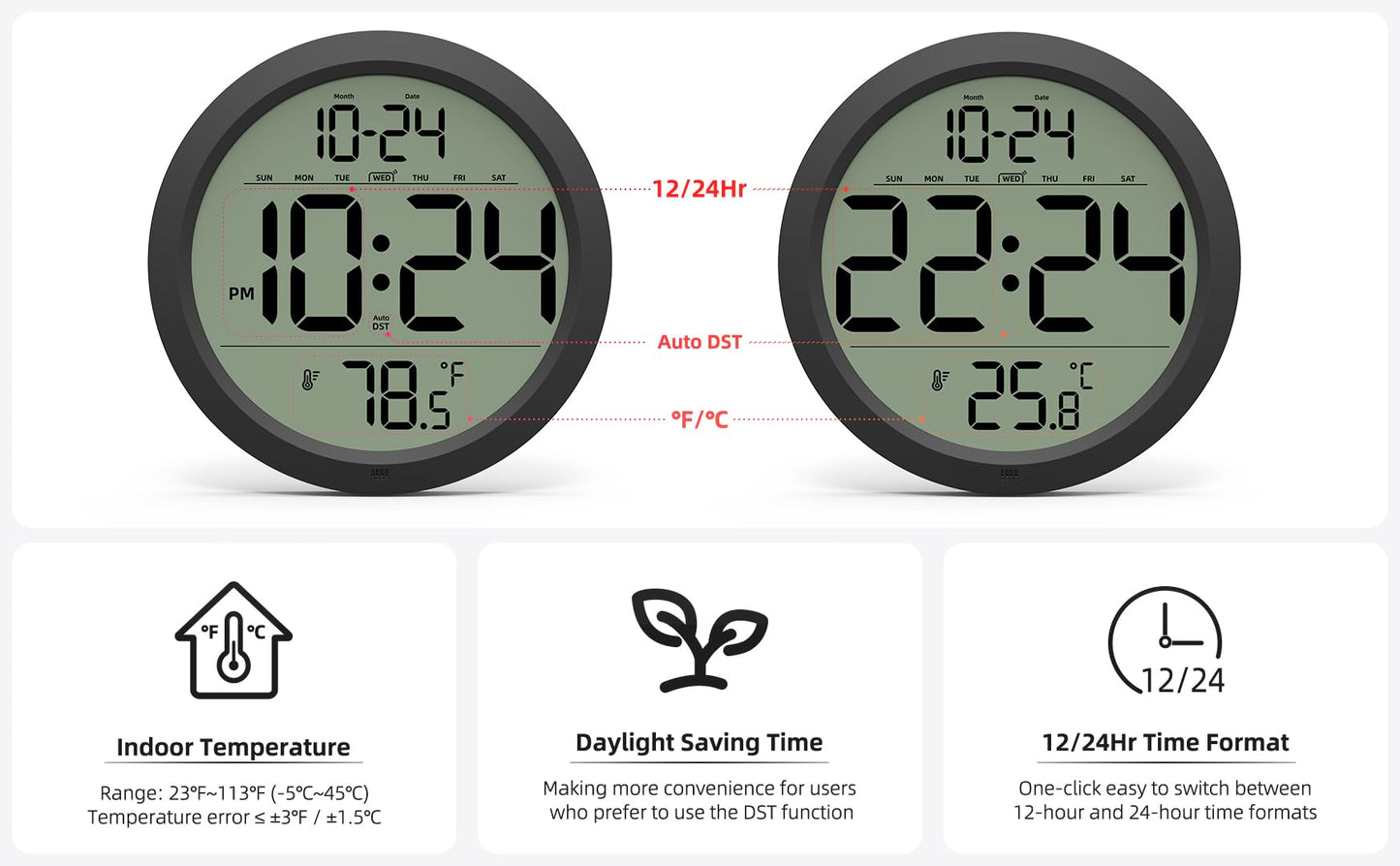 Digital Wall Clock with Date, Indoor Temperature, Auto-DST, Battery-Operated Digital Clock, 8 Inch Small Decorative Wall Clock for Bedroom, Living Room, Kitchen, Office, Modern, Electric, Silent