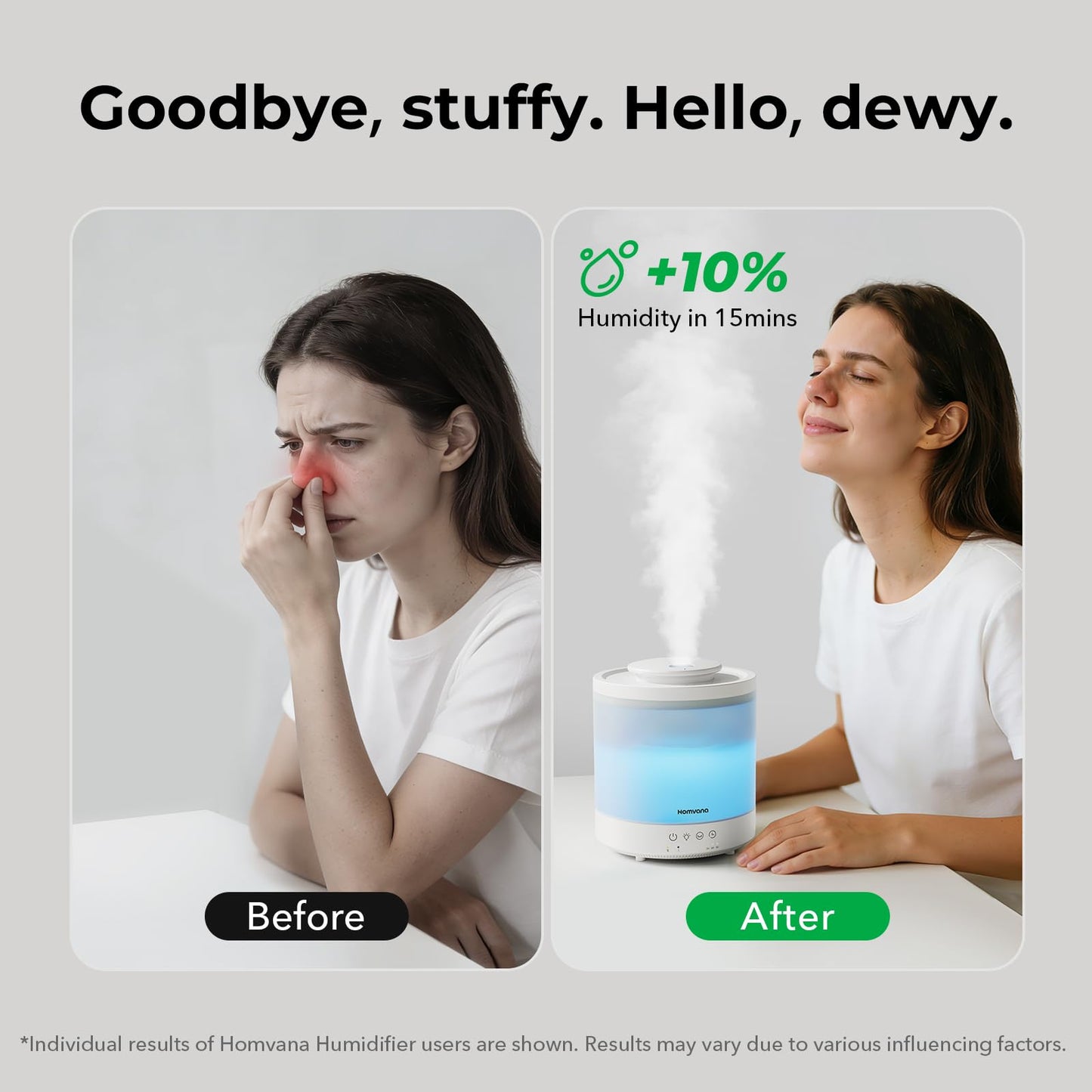 Homvana Small Humidifiers for Bedroom - 1.5L Cool Mist Top Fill Humidifier for Baby Nursery, Essential Oil Diffuser, 3 in 1 for Home Plants Offices and Grow Tents, 7 Color Lights, Ultrasonic (White)