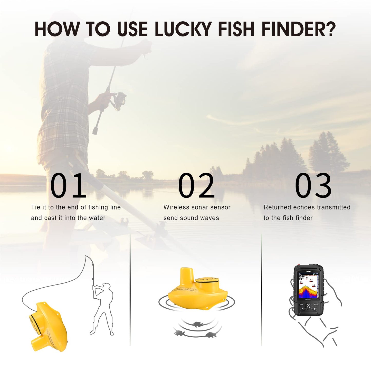 LUCKYLAKER Portable Fish Finder for Recreational Fishing from Dock, Shore or Bank Depth Finder