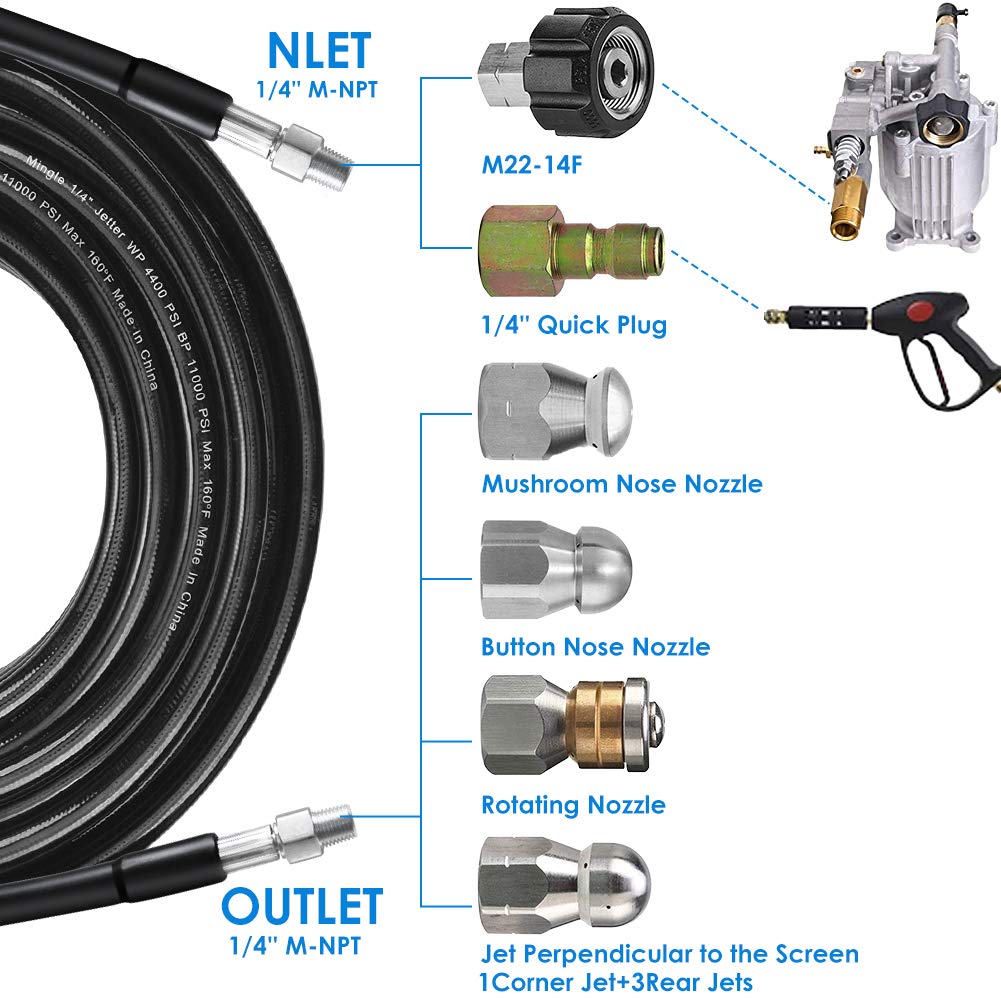 ZOFINE Sewer Jetter Kit, 50FT, 5800PSI, Plastic, 1/4 Inch NPT, 600 Inches, 1 Pack, 50FT