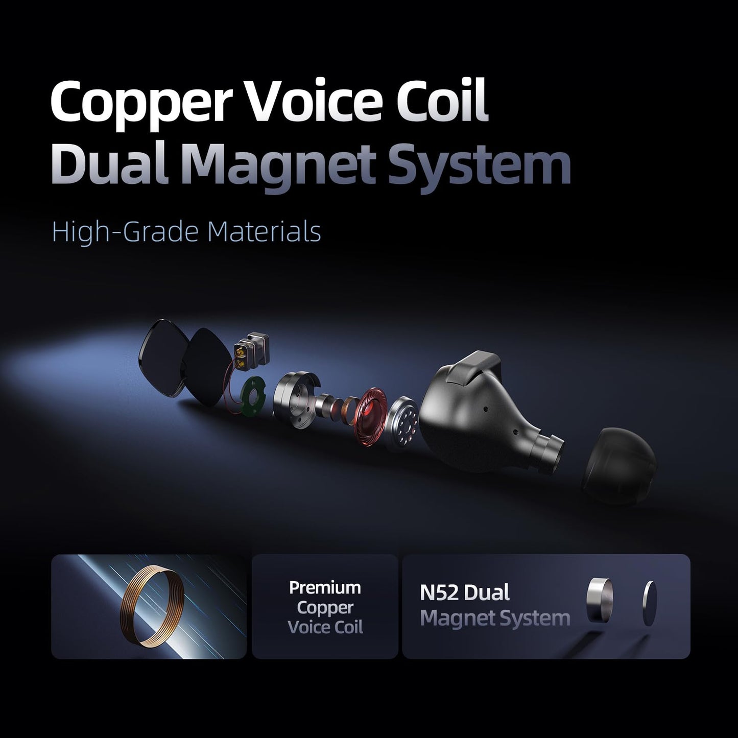 SHANLING MG20 HiFi Wired Earbuds, Type-C Plug in-Ear Earphones, DLC Diaphragm Dynamic Unit, Detachable 0.78/2PIN Cable, Ergonomic Design, Audiophile Earphones for Music