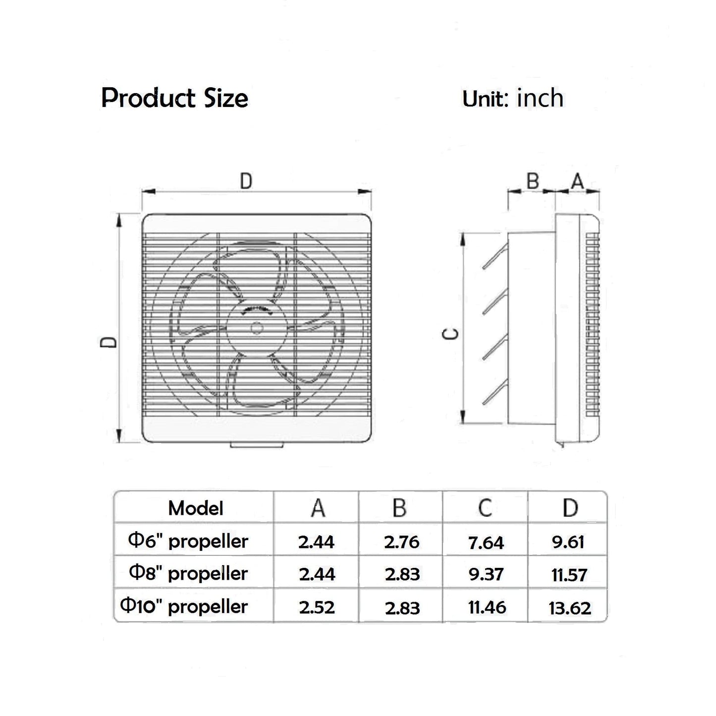 SAILFLO 8 Inch Wall Mounted Exhaust Fan Double Direction Air Extractor for Bathroom Kitchen Attic Window Basement, 8" Propeller - 12"×12" Panel - 300 CFM Reversible Airflow