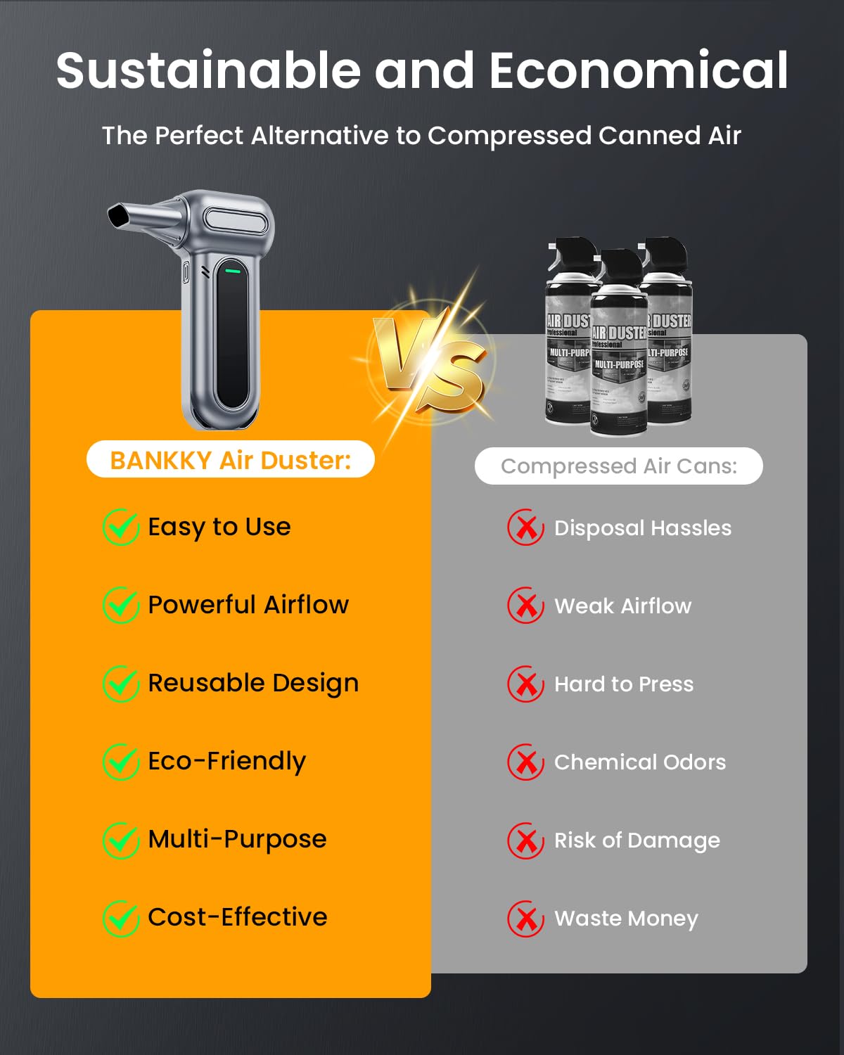 BANKKY Compressed Air Duster - 150,000RPM Turbo Jet Electric Air Duster, Rechargeable Cordless Mini Blower, 4-Speed LED Powerful Handheld Air Blower for Computer, Keyboard, Electronics & Car Cleaning