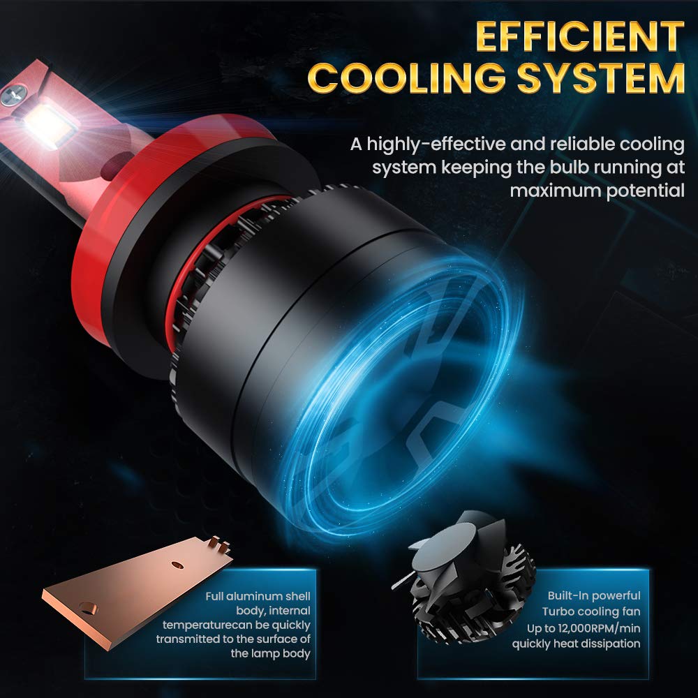 H11 LED Headlight Bulb, CAR ROVER 100W High Power 20,000LM Extremely Bright 6000K H8 H9 Conversion Kit Adjustable Beam (Pack of 2)