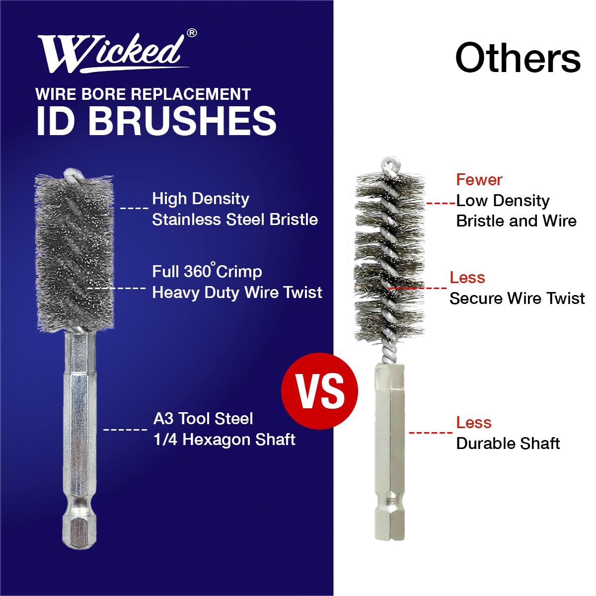 WICKED Professional ID Copper Tube Pipe Cleaner Replacement Brushes (1/2” & 3/4’’ & 1” (Multi-Pack))