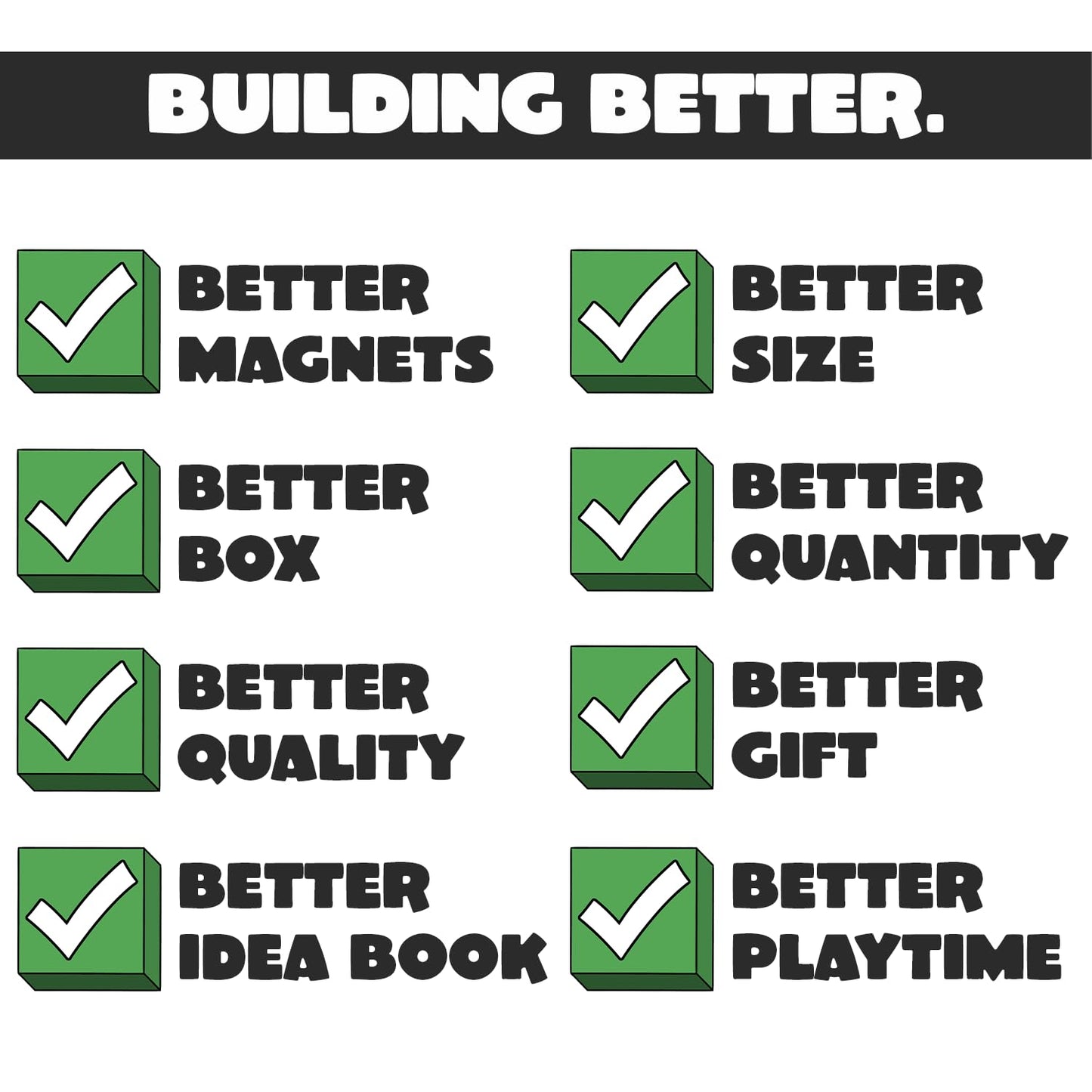 Blockyms First Box – 64PCS Magnetic Blocks for Kids 3-8+ | Cubes Size 3cm/1.18in | STEM Montessori Sensory Toys | Magnetic Storage Box | Educational Building Set | Gift for Boys & Girls