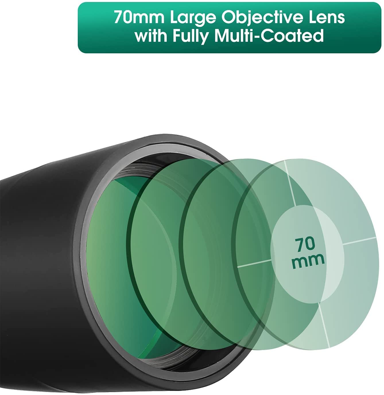 SVBONY SV28 Spotting Scopes with Tripod, Angled 25-75x70mm Spotter Scope with Phone Adapter, Waterproof Fogproof Spotting Scope for Bird Watching, Target Shooting, Wildlife Viewing, Black
