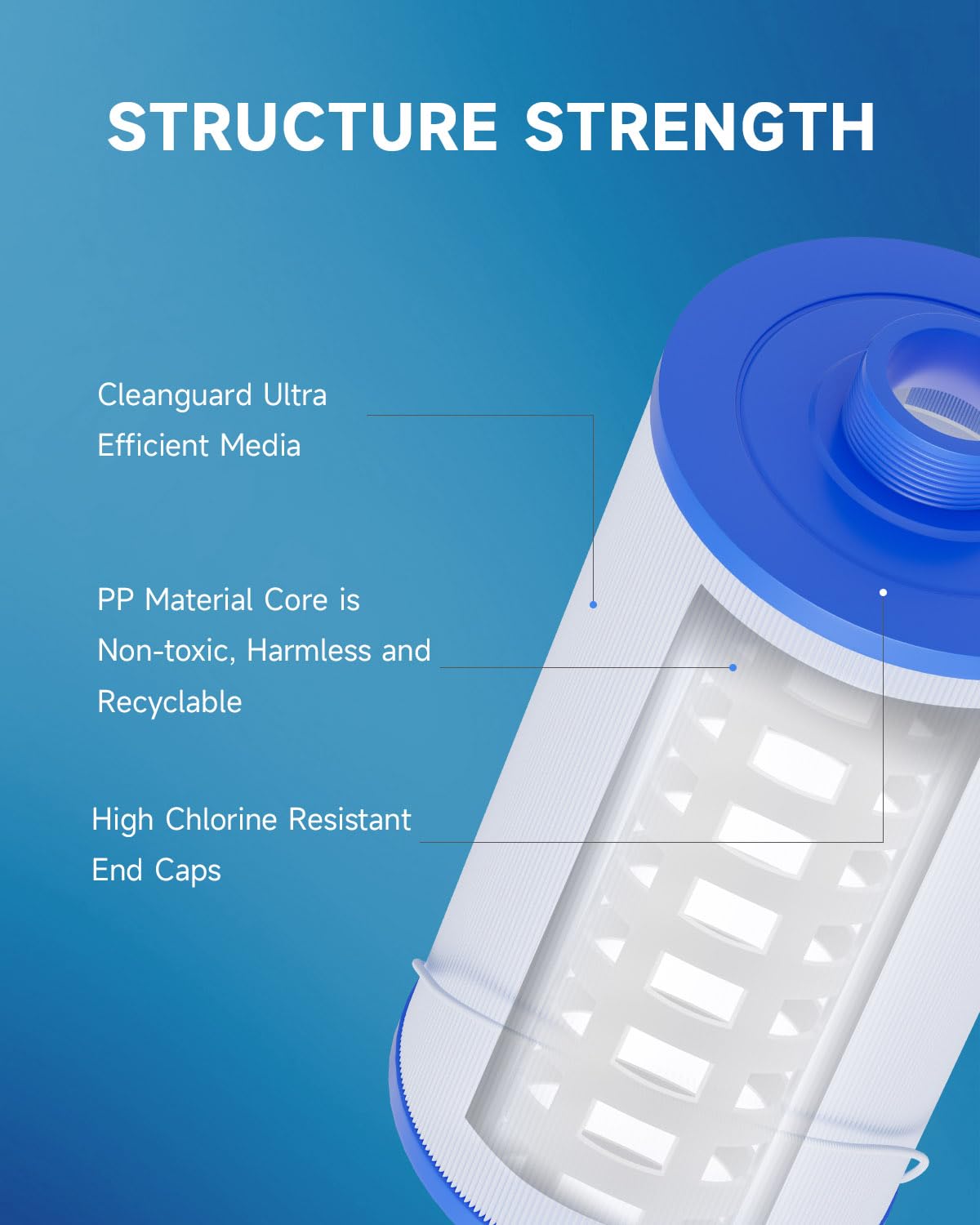 AQUALTRA Hot Tub Filter Cartridges Replacement Compatible with FC-2402 Spa Filter, 303279, 78460, PFF42TC-P4, 5CH-37, SD-01322, Hot Tub Filters, 1 1/2" MPT Thread 9 3/8" x 5 1/4" 2 Pack