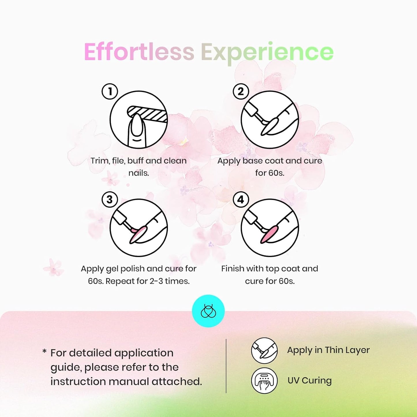 Beetles Gel Nail Polish Kit 36 Colors with 3pcs Base Gel Glossy & Matte Top Coat Easter Nail Art, Summer Spring Pastel Girly Colors Gel Polish Set All Seasons Sparkle Glitters Color Gift for Girls