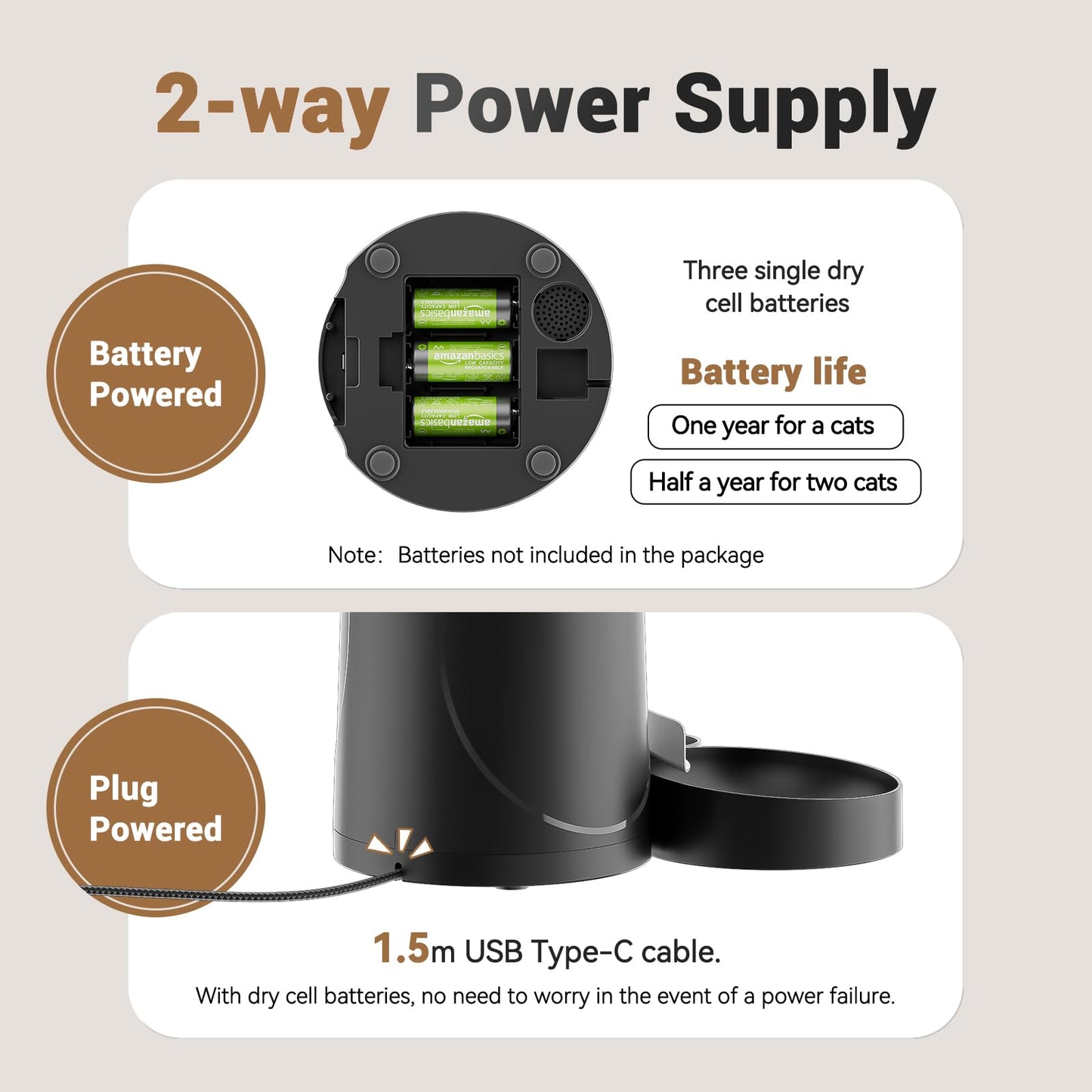 PETULTRA Automatic Cat Feeder 2 Cats: Auto Feeder WiFi 2.4G- Dual Cat Feeder 1-10 Meals| Smart App Control Auto Pet Feeder for Cats and Small Dog Indoor- Dual Power& Detachable Clean