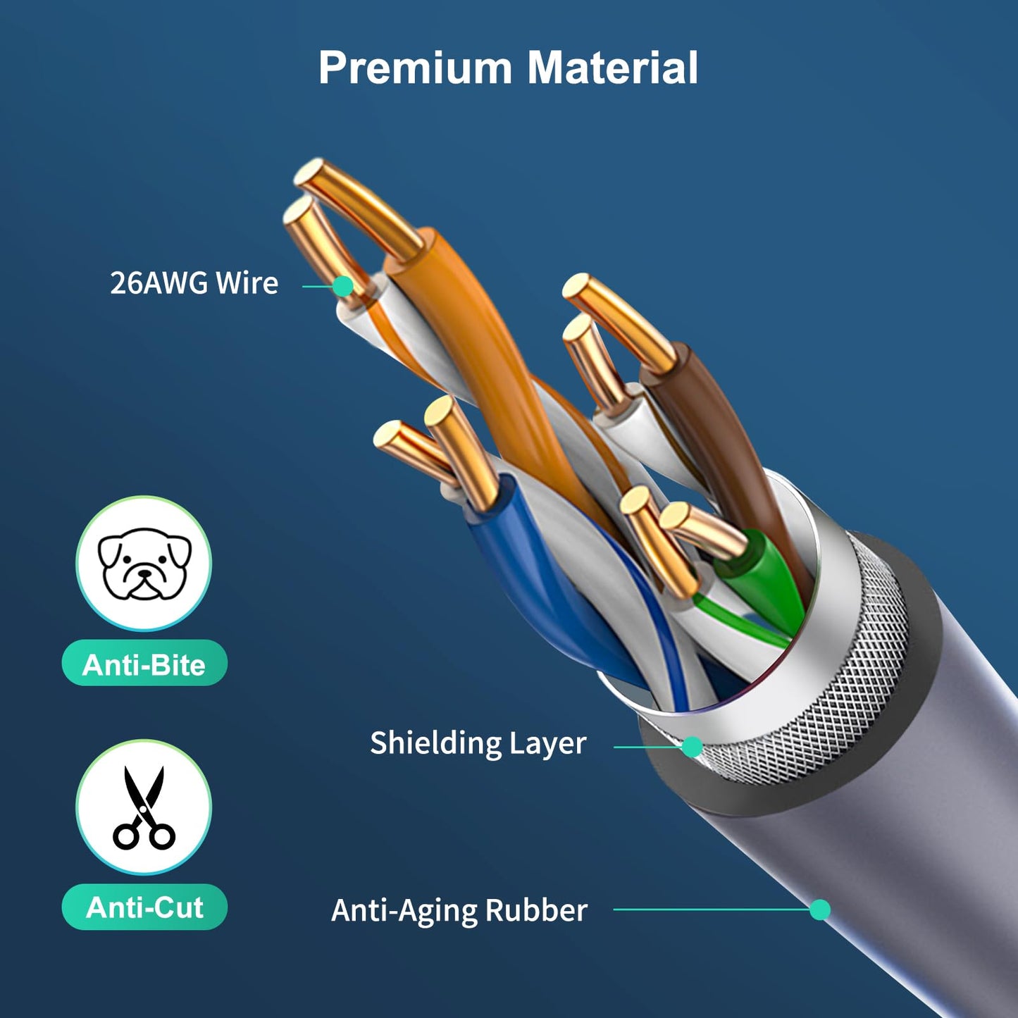 150FT/46M Starlink Gen 3 Cable for Starlink Standard V3, Starlink Cable V3 for Starlink Generation 3 Replacement Extension Ethernet Cables Waterproof Outdoor Gray