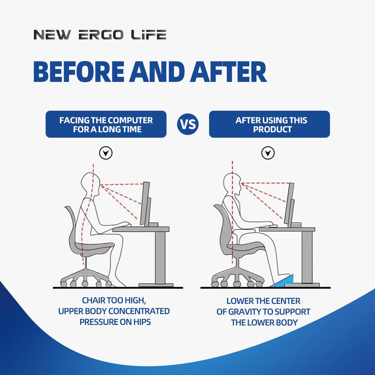 New Ergo Life Adjustable Footrest Under Desk, Comfort Foot Stool at Work, 6-Position Multi-angle Adjustable Foot Pedal, Ergonomic Posture Support, Foot Support for Office and Home (Black)