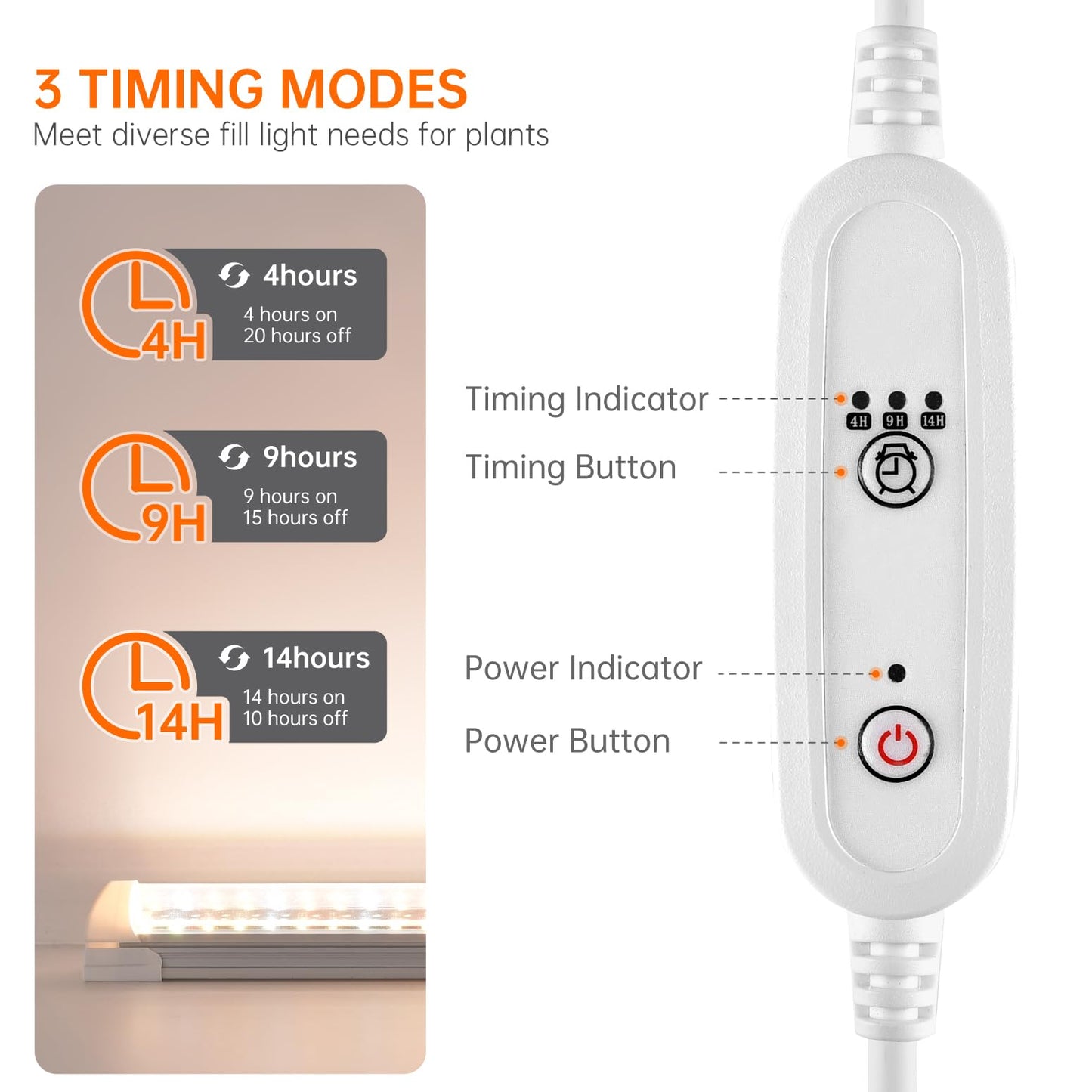 Bstrip T8 Grow Light, 1.4FT 36W (2 x 18W) Plant Lights for Indoor Growing with Timer, Full Spectrum with 660nm Red LEDs, 3467K, Ideal for Indoor Plants, Greenhouse, Seeding, Linkable Design, 2-Pack