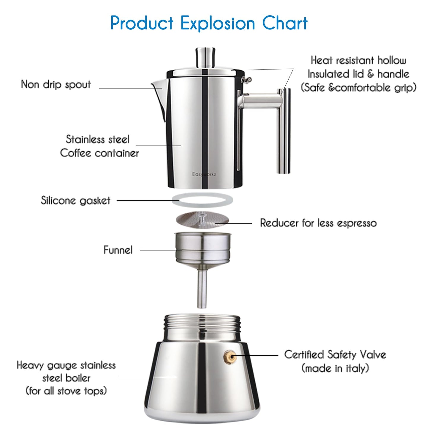 Easyworkz Diego Stovetop Espresso Maker 6Cup 300ml Stainless Steel Italian Coffee Machine Maker Induction Moka Pot