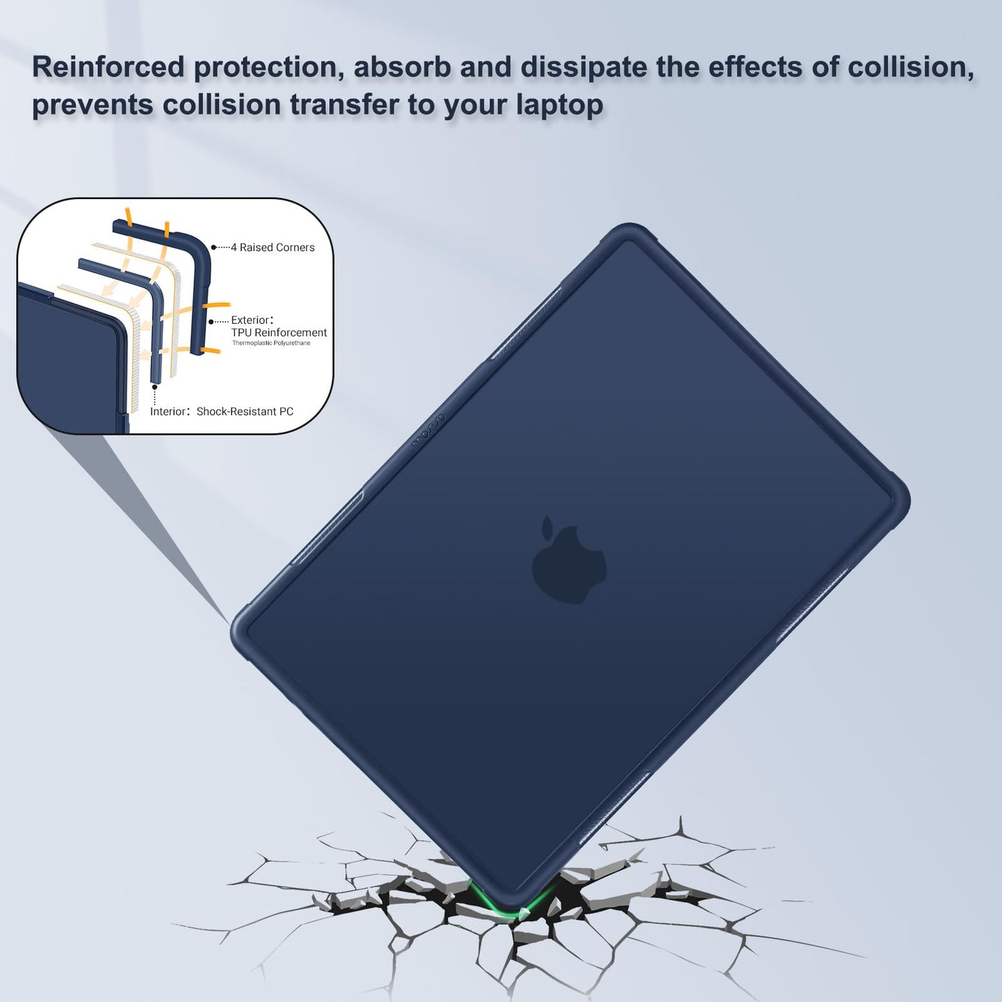 MOSISO Shock-Absorbing Hard Shell with Kickstand Compatible with MacBook Air 13 inch Case 2026-2022 M5 A3449 M4 A3240 M3 A3113 M2 A2681, 4 in 1 Kit Anti-Crack Cover for MacBook Air 13.6,Midnight Blue