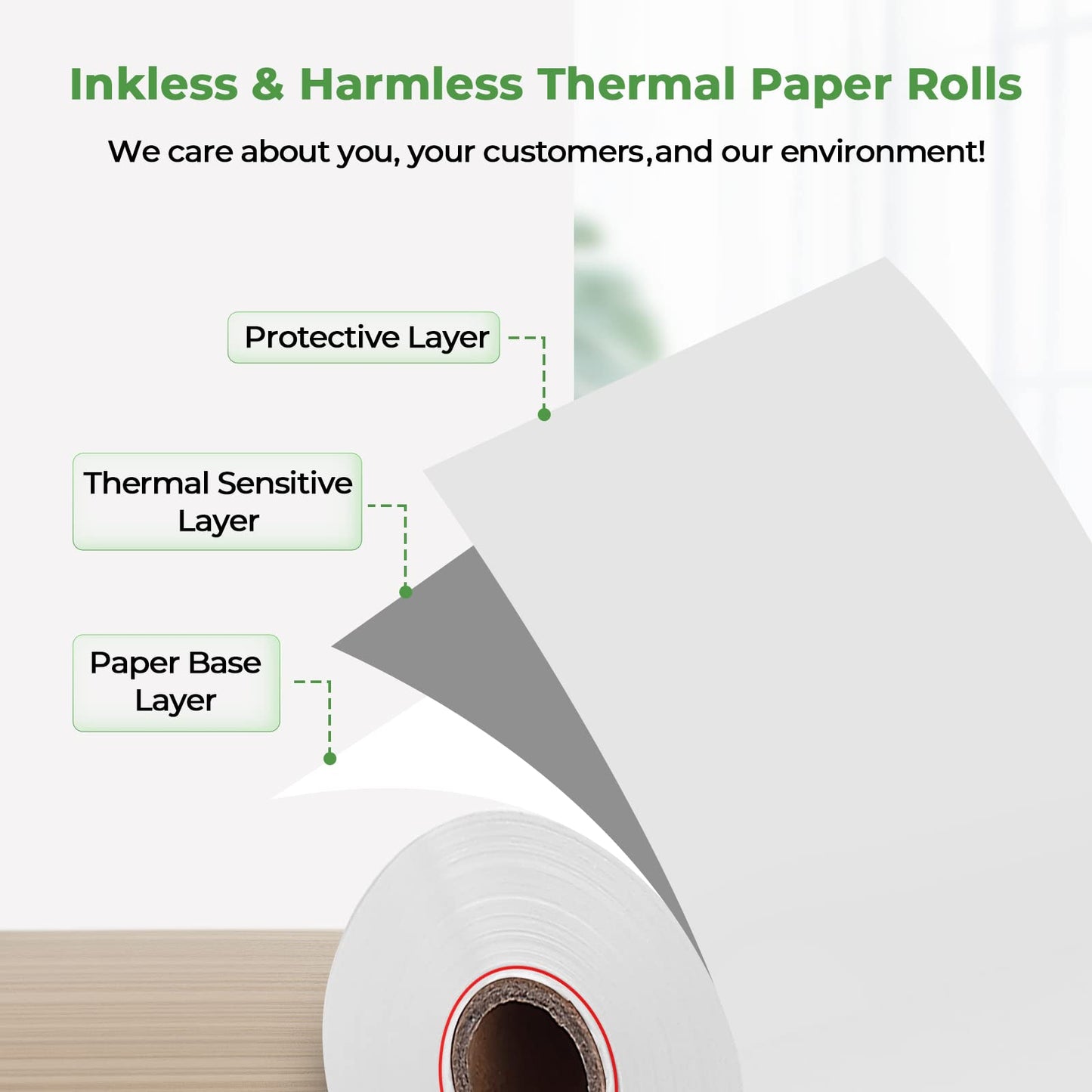MUNBYN Thermal Paper Roll 2 1/4" X 85 ft, 50 Rolls Thermal Receipt Paper Cash Register Paper Rolls Fits for Most Credit Card Terminals, Verifone VX510 VX570 FD50 T4220, BPA Free