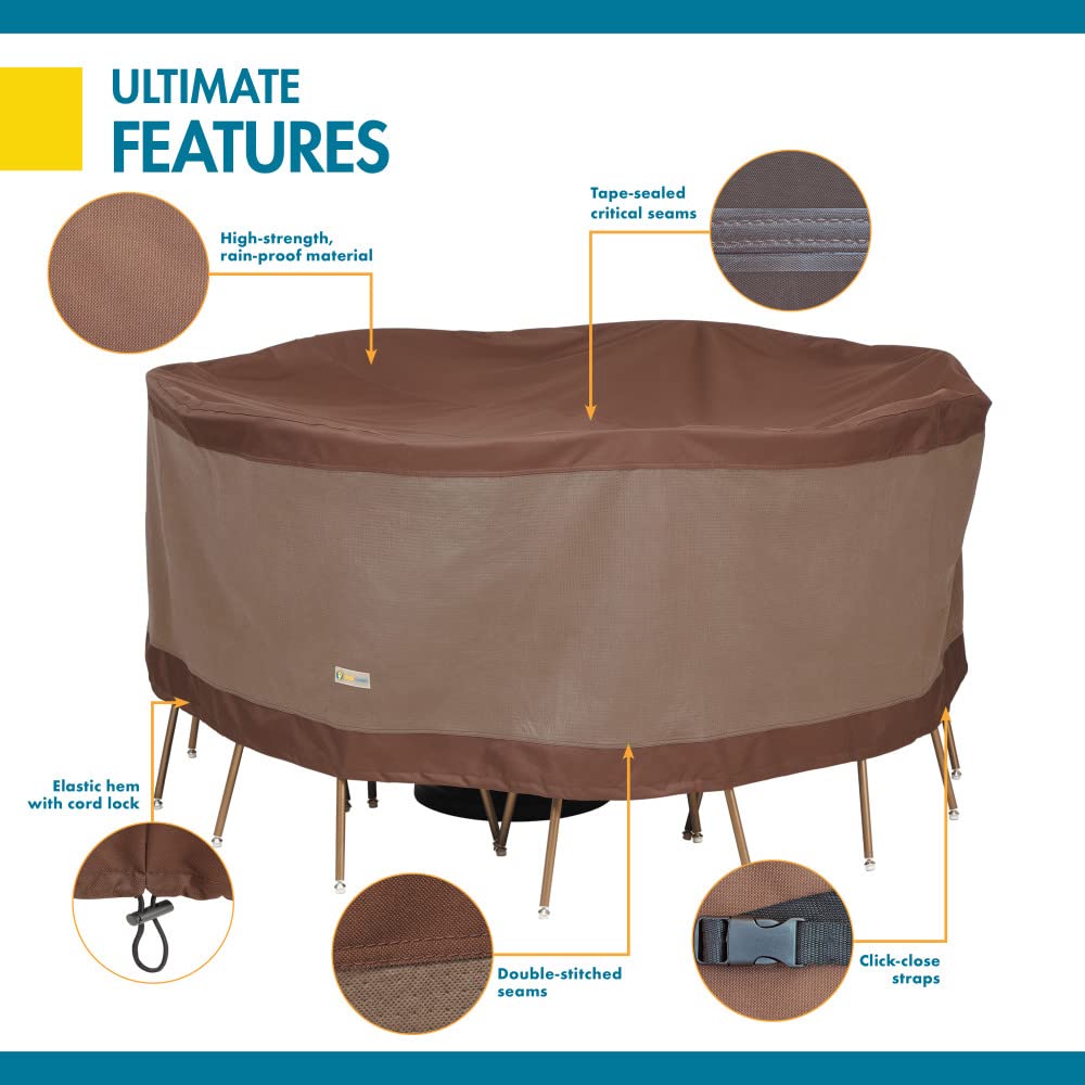 Duck Covers Ultimate Round Table & Chair Set Cover 60" Diameter
