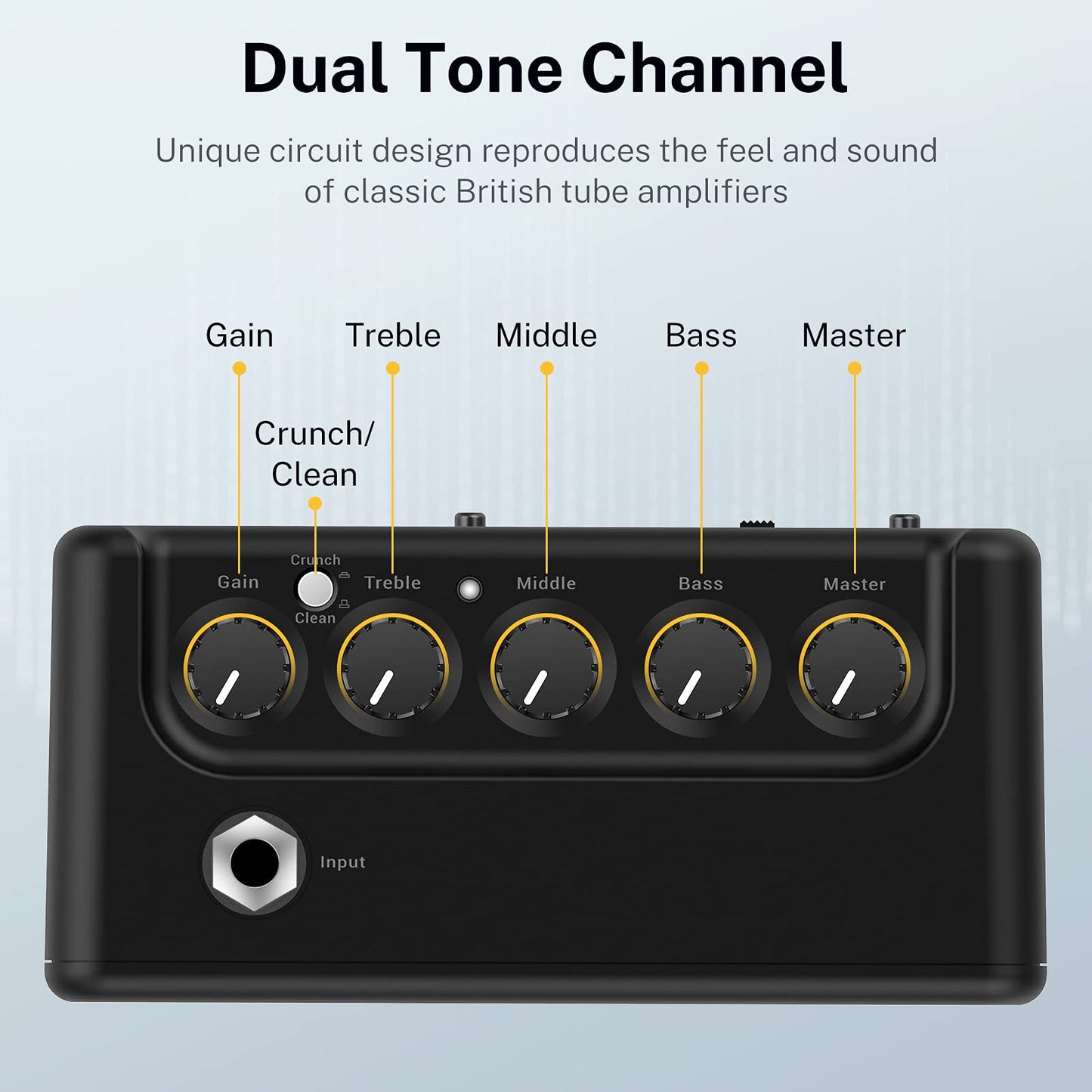 Donner 5W Electric Guitar Amp Mini Guitar Amplifier For Desktop Practice with a retro British tone DA-10