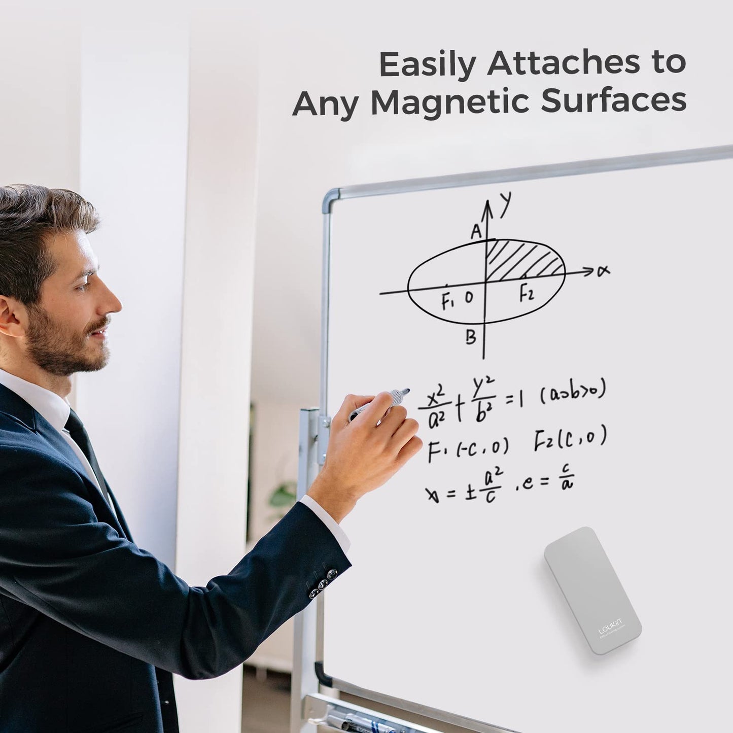 loukin 4 Pack Magnetic Dry Erase Eraser, Whiteboard Glass Board Eraser(Grey), Two Bottles of 3.4 Oz Whiteboard Cleaner Included, for Classroom, Home and Office Use