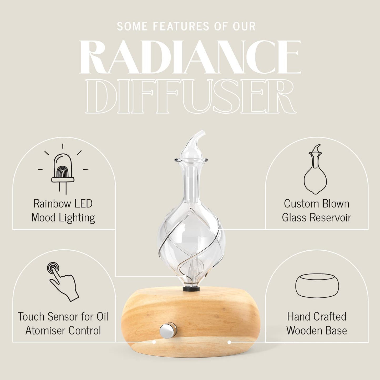 Nebulizing Pure Essential Oil Aromatherapy Diffuser, Premium Home & Professional Use, No Heat, No Water, No Plastic – Radiance by Organic Aromas (Light)